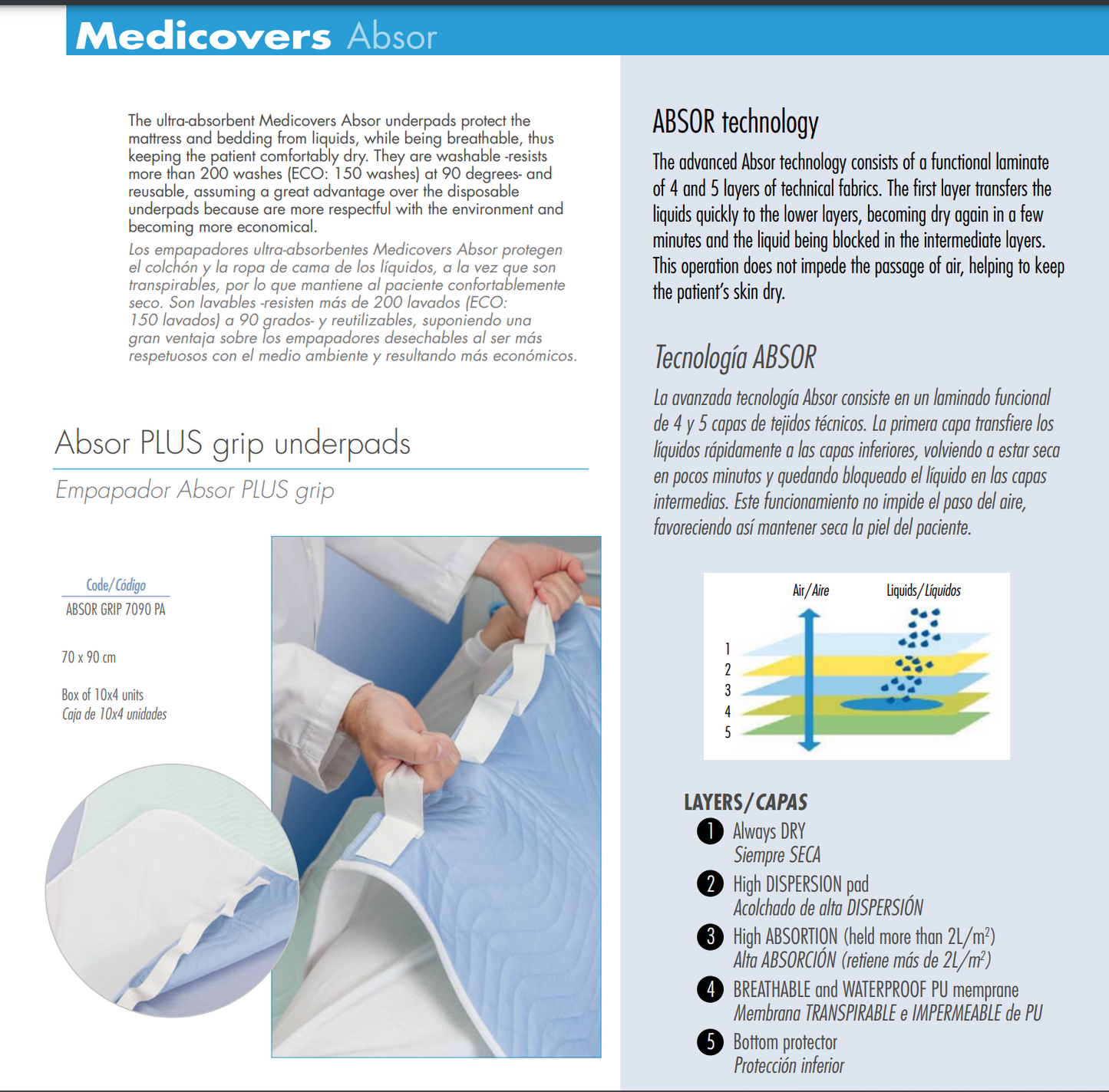 protector de cama para orina 5 capas